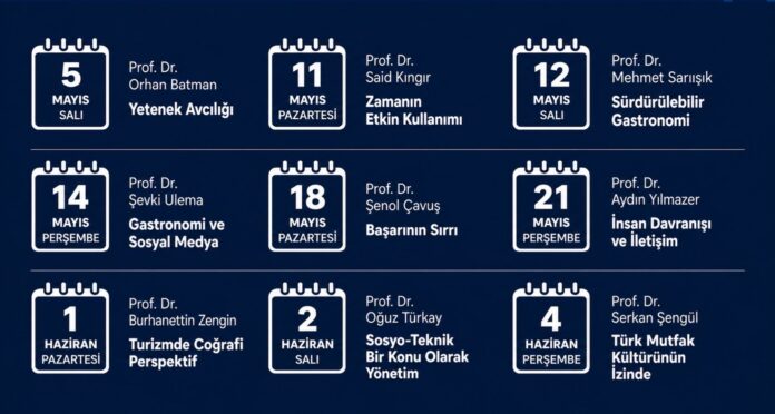 SUBÜ Turizm Fakültesi'nden Bölge Halkına Açık Bilim Kafe Eğitim Serisi Başlıyor